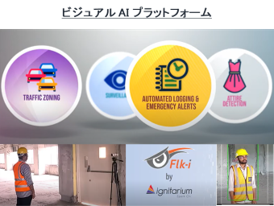 ビジュアル AI プラットフォーム